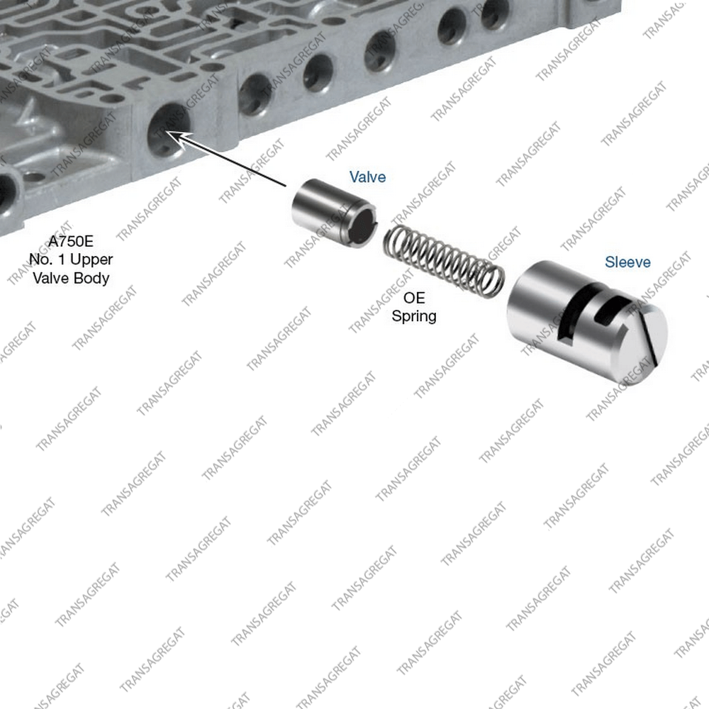 Клапан контроля блокировки гидротрансформатора