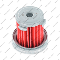 Фильтр картридж