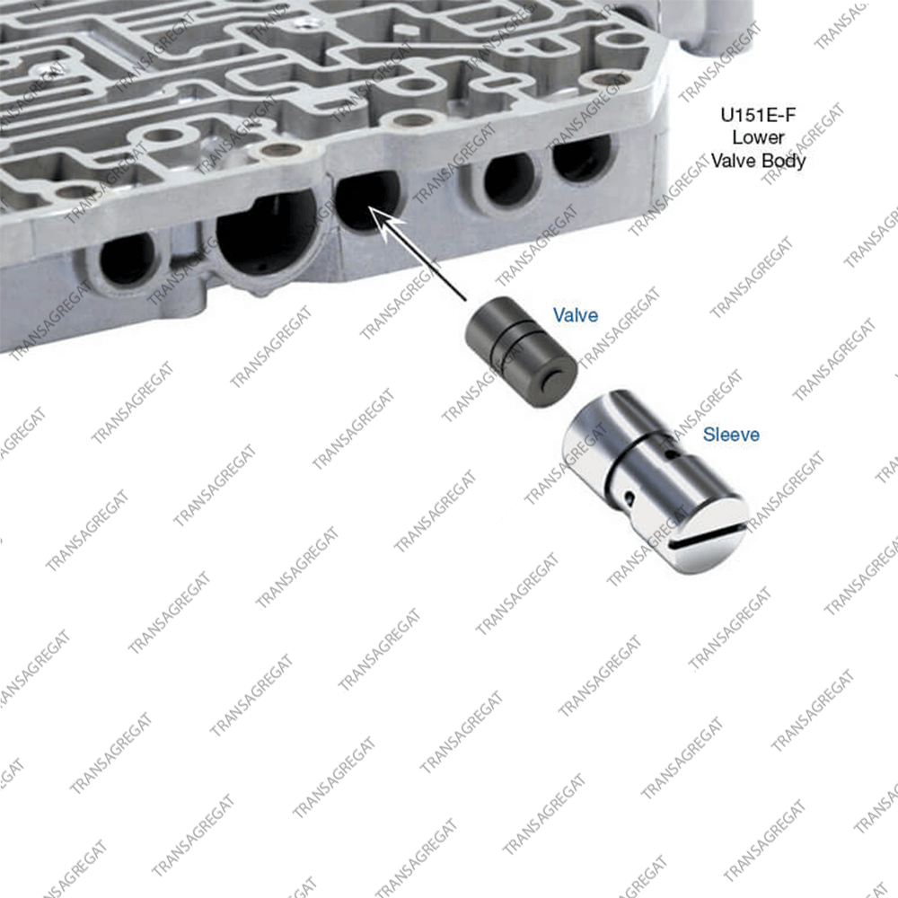 Клапан контроля B1 Apply