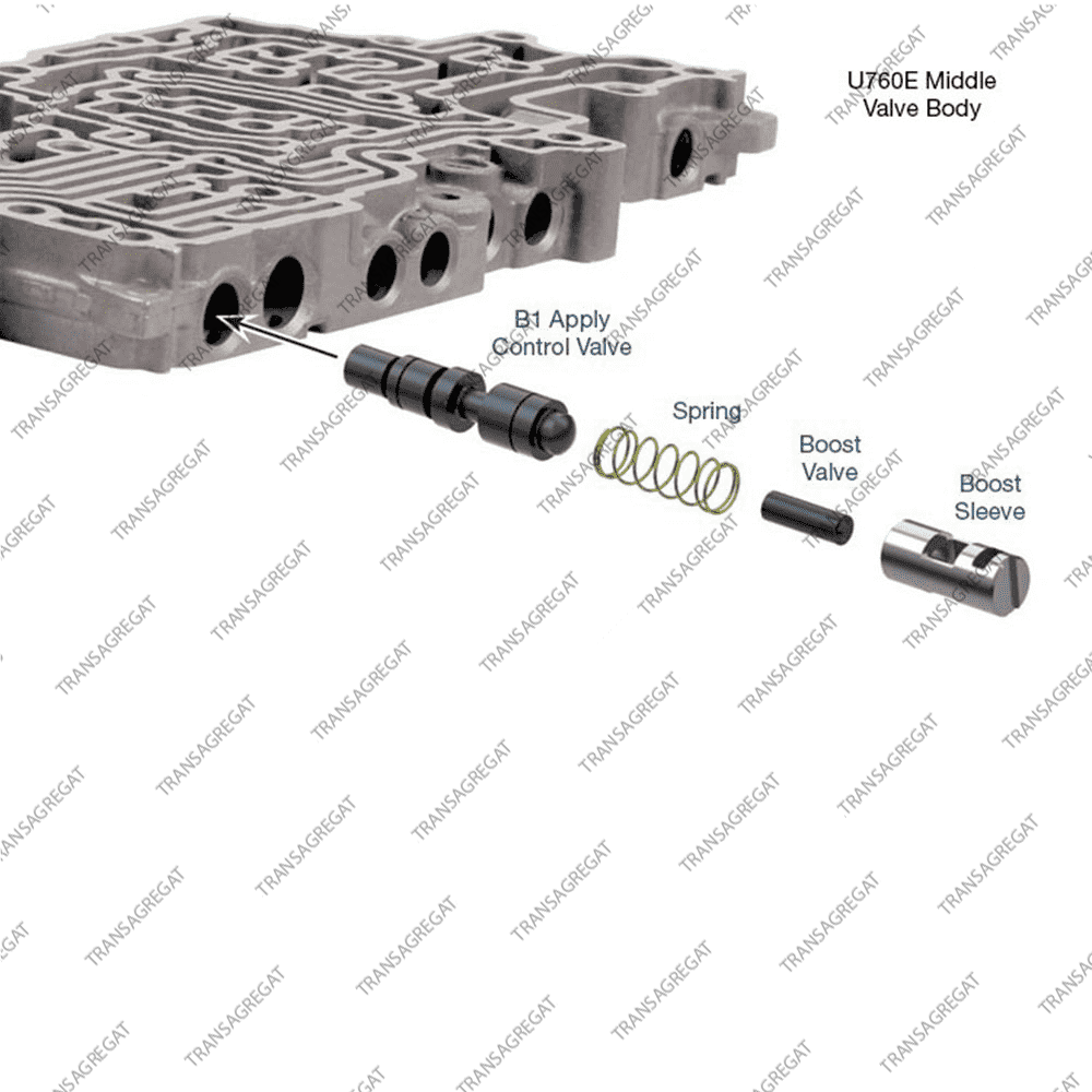 Клапан контроля B1 Apply (ремонтный)